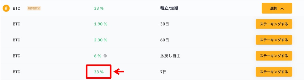 Bybitステーキングの利回り
