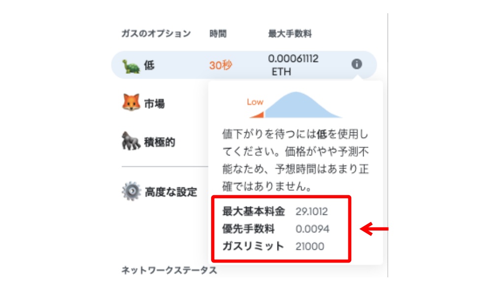 仮想通貨ガス代「ガス代の計算」