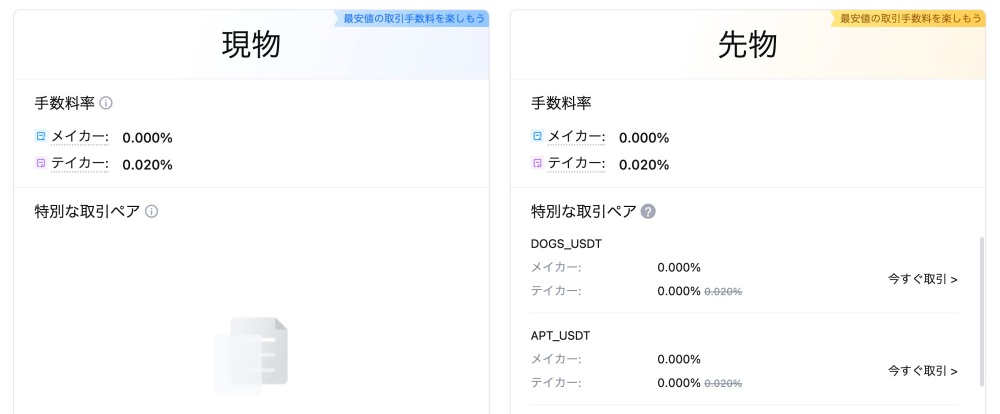 MEXCの取引手数料