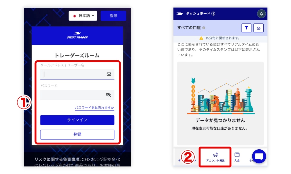 Swift Traderアカウント開設手順1