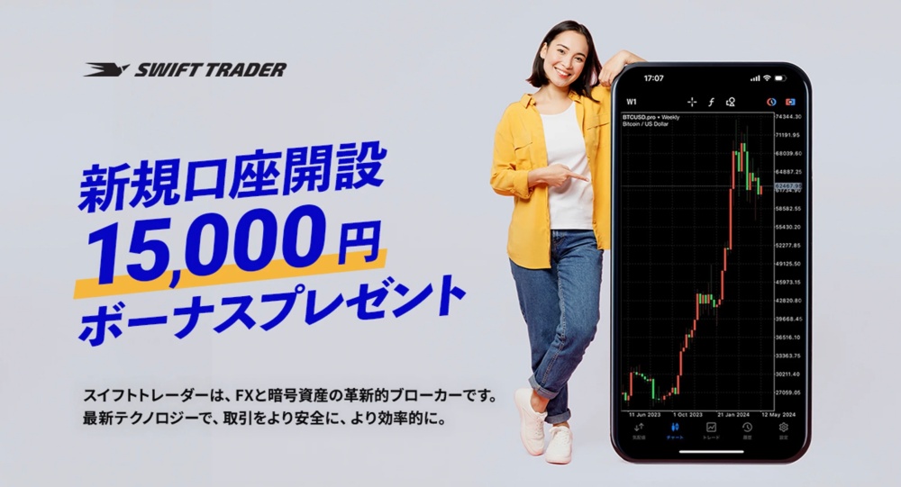 【海外FX業者】Swift Trader（スイフトトレーダー）とは？