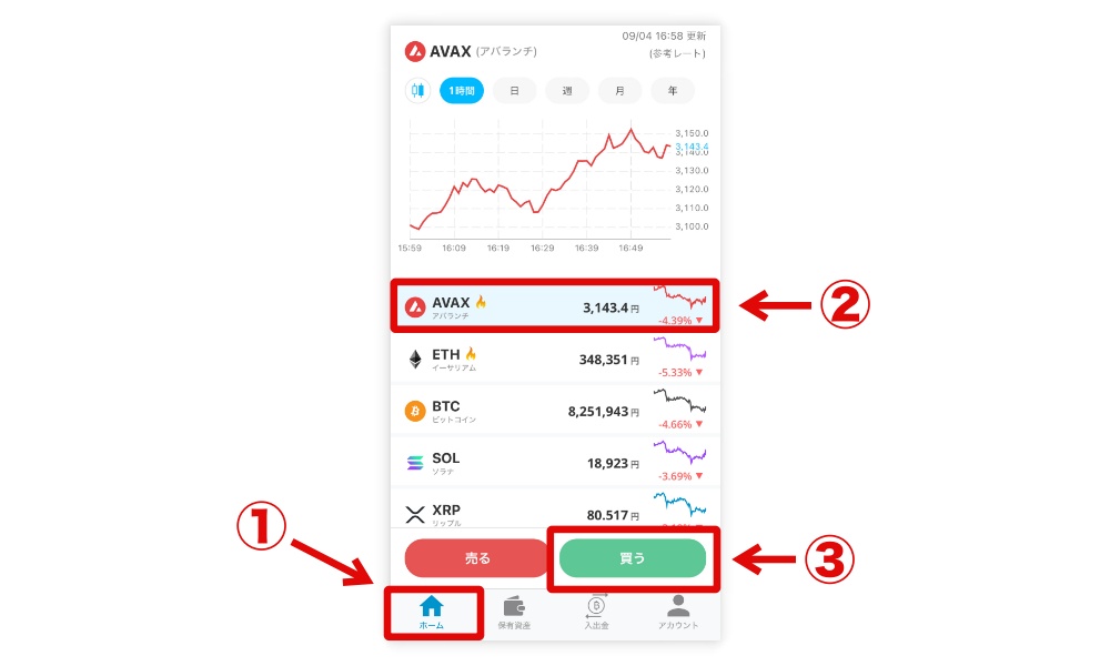 スマホで仮想通貨を買う方法1