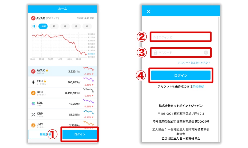 スマホアプリでのBITPOINTログイン手順1