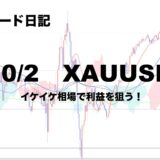 【FX】XAUUSDで押し目買いを狙ってみた【トレード日記】