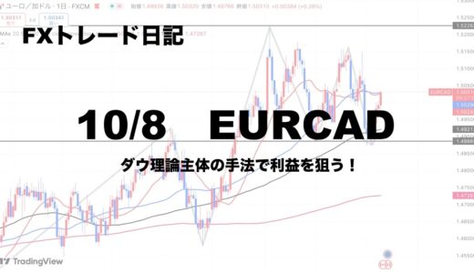 【FX】ダウ理論メイン！EURCADでブレイクエントリーを狙う！【トレード日記】