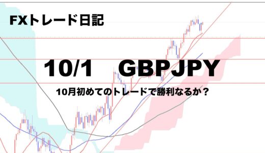 【FX】GBPJPYの短期足で押し目買いを狙う！【トレード日記】