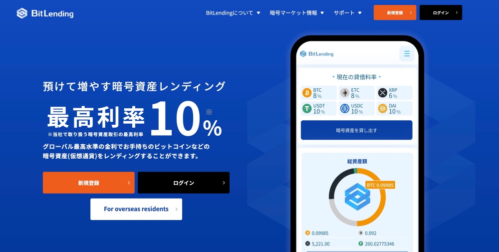 BitLendingとは